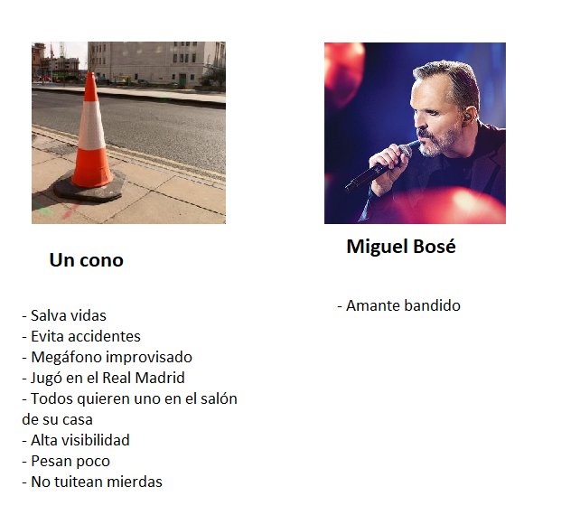 Respuesta en Twitter a tuit de Miguel Bosé